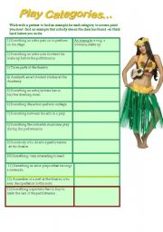 English worksheet: Categories of the theatre