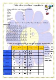 Adjectives with prepositions