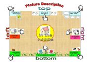 Picture description useful phrases (Editable)