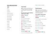 English Worksheet: First Verbs and Tenses (Simple Present & Simple Continuous)