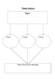 English worksheet: Theme Analysis