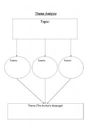English Worksheet: Theme Analysis