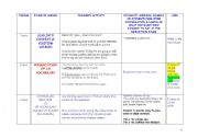 English Worksheet: LESSON PLAN present perfect (visiting London) 