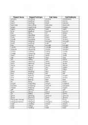 English Worksheet: Tense Sequences