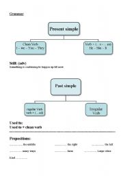 English worksheet: present and past simple