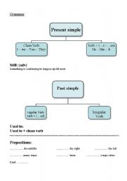 English Worksheet: present and past simple