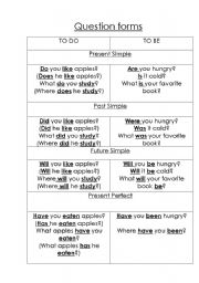 English Worksheet: Question forms / TO BE and TO DO