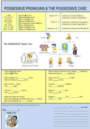 Possessive pronouns and the possessive case