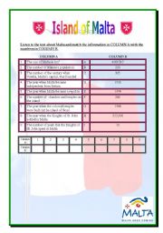 English Worksheet: MALTA-Listening activity