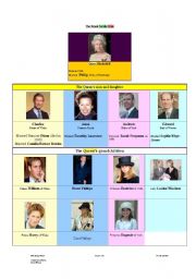 English Worksheet: British Royal Family Tree