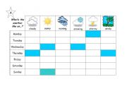 English Worksheet: weather - information gap