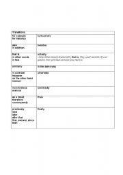 English Worksheet: CONJUNCTIONS
