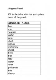 English Worksheet: Plurals