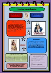 Uncle Sam Vs John Bull  Reading Comprehension Physical Description