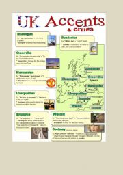 English Worksheet: UK Accents & Cities