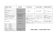 English Worksheet: MODAL VERBS