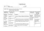 English Worksheet: Lesson Plan My Family