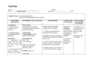 English Worksheet: Lesson Plan My Family (FIRST GARDE)