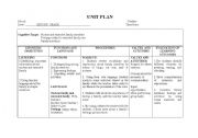 English Worksheet: Lesson Plan My Family (SECOND  GRADE)