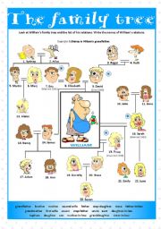 English Worksheet: FAMILY TREE