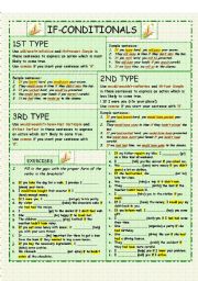 If-Conditionals