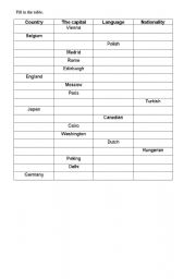 English Worksheet: Countries, languages, nationalities