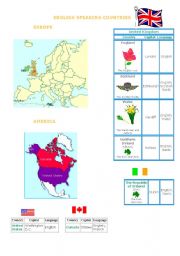English Worksheet: English-speaking countries
