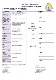 English Worksheet: Wordformation