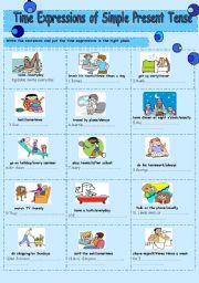 Time Expressions of Simple Present Tense