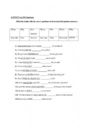 English Worksheet: WH-Questions