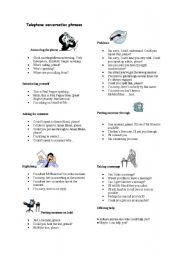 English Worksheet: telephone conversation phrases