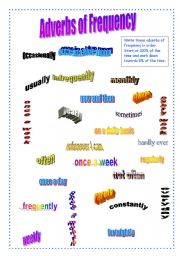 English Worksheet: Adverbs of Frequency