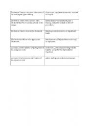 English Worksheet: Functional areas