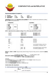 English worksheet: Adjectives -- Comparative and Superlative