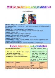 Will for predictions and possibilities