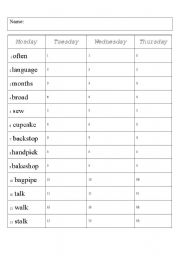 English Worksheet: Daily spelling worksheet
