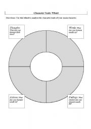 English Worksheet: Character Traits Wheel
