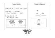 English worksheet: present simple vs continuous