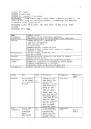 English worksheet: Lesson plan