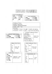 English worksheet: Examples of English grammar 