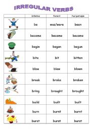 English Worksheet: Irregular verbs