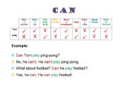 English worksheet: Can & Should_ Practice Worksheet