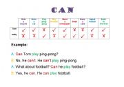 English Worksheet: Can & Should_ Practice Worksheet