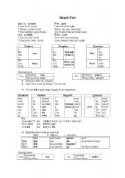 English worksheet: Past simple and continuous
