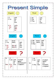 Present Simple Introduction+Excersise