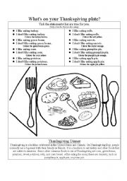 English Worksheet: Whats on your Thanksgiving plate?
