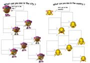 English Worksheet: city and country