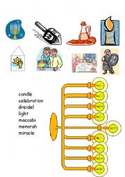 English Worksheet: hanuka