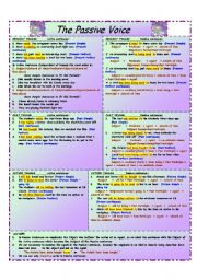 English Worksheet: Passive Voice