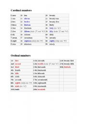 English Worksheet: Cardinal and ordinal numbers